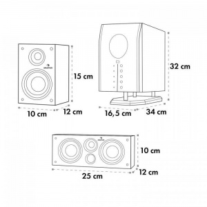 Активная 5.1-канальная акустическая система Areal 525 White (125W)
